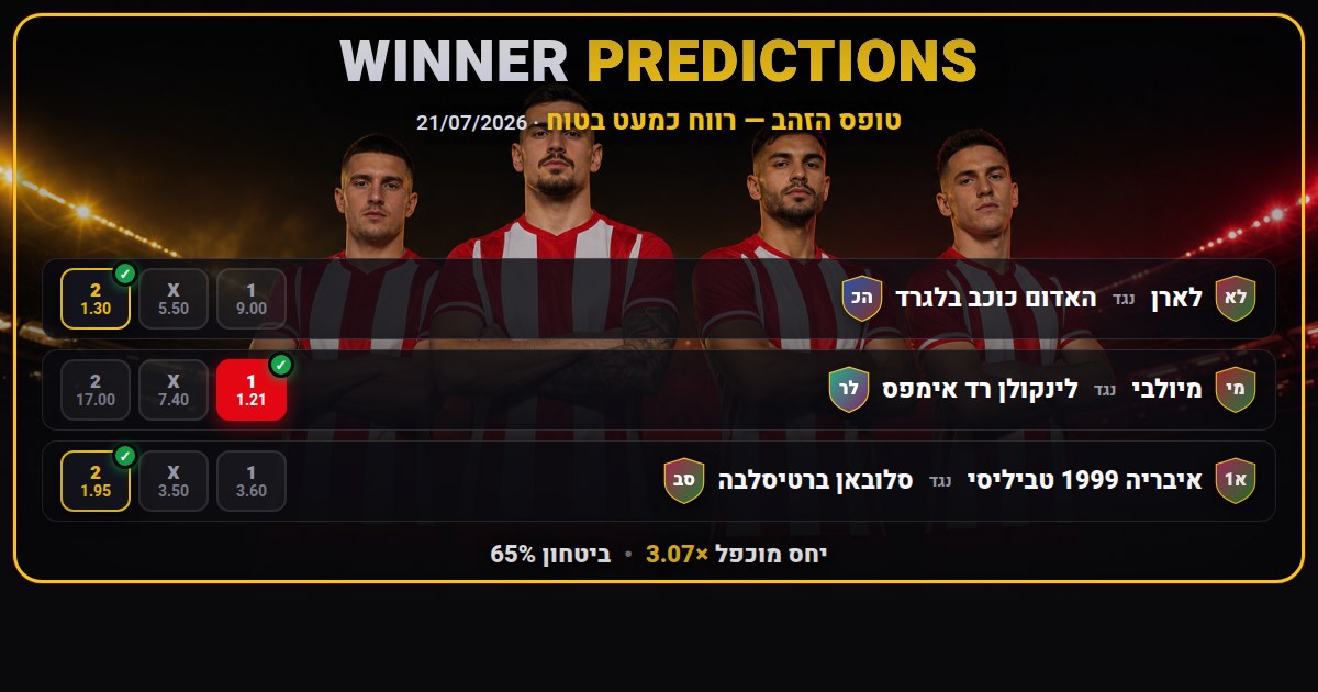 טופס הזהב של היום — Winner Predictions